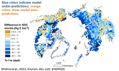 Figure 1. Inconsistencies between circumpolar estimates of soil organic C (SOC) stocks (to 1 m depth) derived from observations (Northern Circumpolar Soil Carbon Database; www.bbcc.su.se/data/ncscd/) and baseline Earth system model simulations (calculated from the mean values of four CMIP5 models:  BCC-CSM1.1, CanESM2, MIROC-ESM, and GFDL-ESM2M). From Mishra et al., 2013, Environ. Res. Lett. 8:035020 (doi:10.1088/1748-9326/8/3/035020).